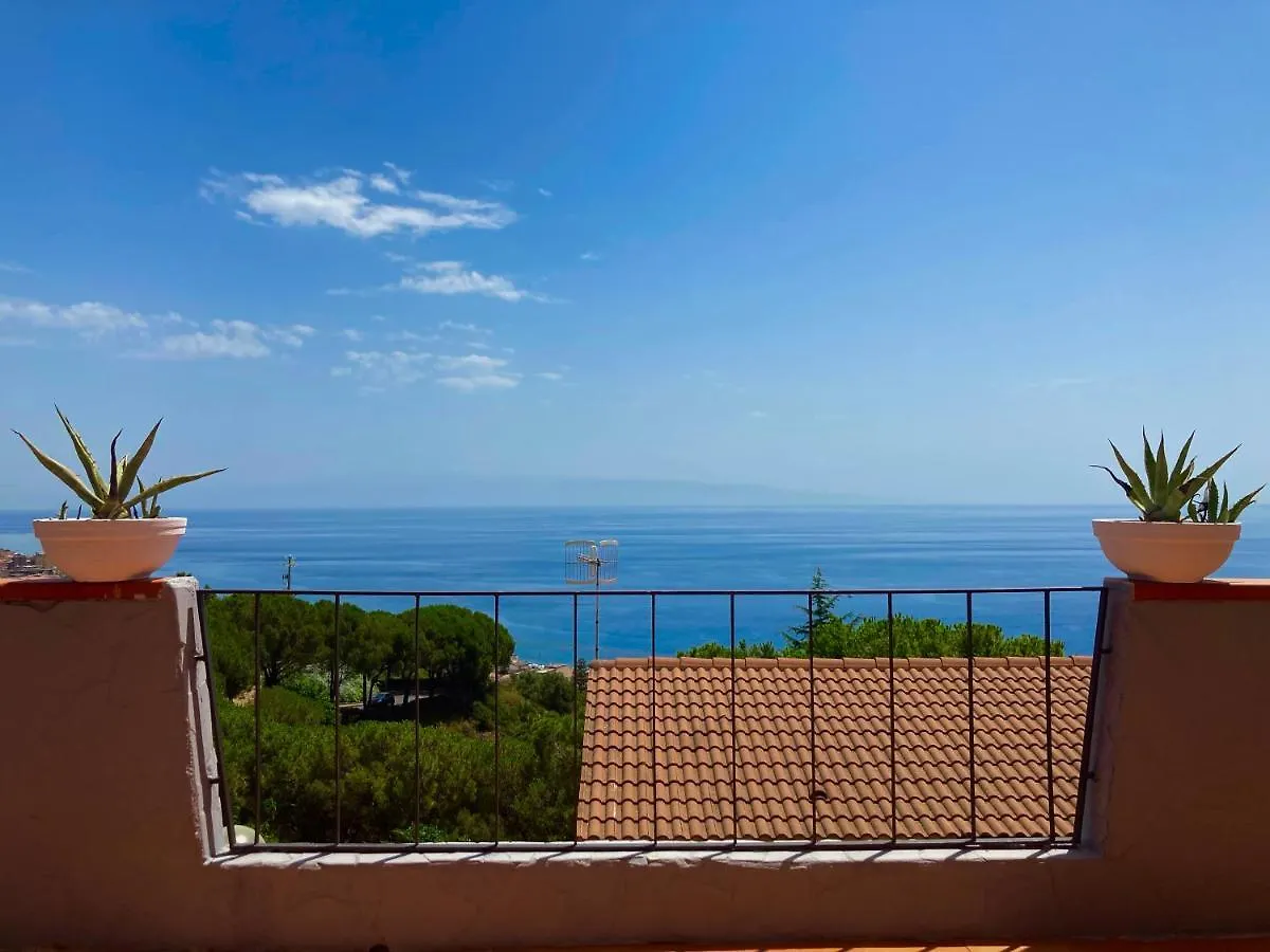 Capoalessio location